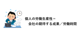 個人の労働生産性