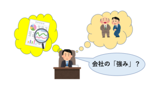 会社の強みのイラスト