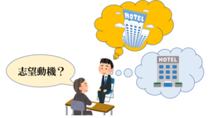 志望動機のイラスト