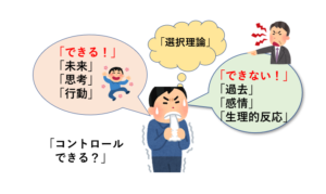 選択理論を応用する人のイラスト