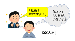 DXを考える人にイラスト