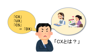 DXを考える人のイラスト