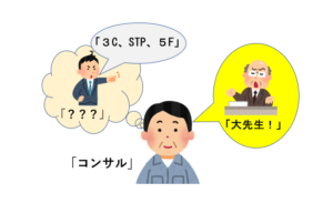 コンサルを選ぶ社長のイラスト