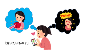 ネットショッピングする人のイラスト