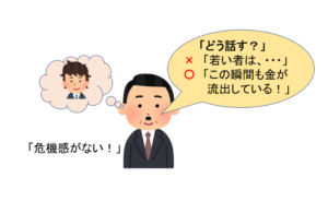 危機感を伝える人のイラスト