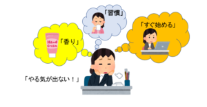 やる気のでる方法のイラスト