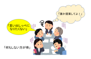 だるい会議のイラスト