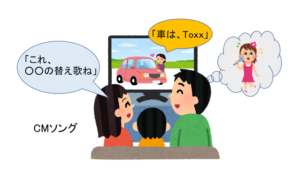 テレビを見る家族のイラスト