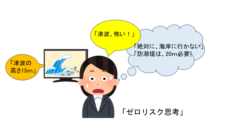 津波を伝えるTVのイラスト