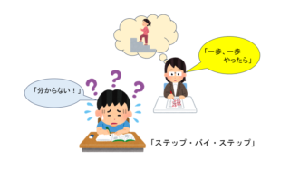 勉強につまずいた子のイラスト