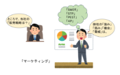 企業戦略をプレゼンする人のイラスト