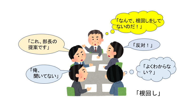 紛糾する会議のイラスト