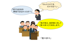 国会で演説する野党議員のイラスト