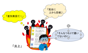 炎上した人のイラスト
