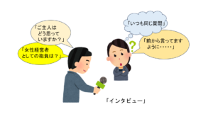 不快なインタビューのイラスト