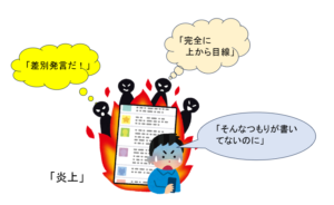 炎上のイラスト