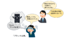 ブラック企業のイラスト