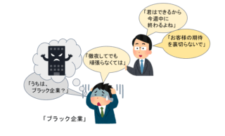 ブラック企業のイラスト