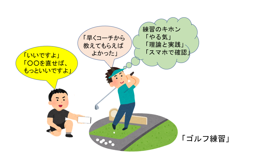 ゴルフレッスンのイラスト