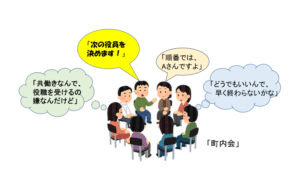 町内会の会議のイラスト
