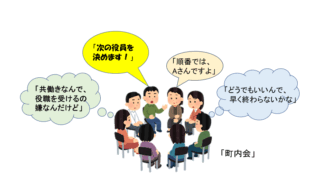 町内会の会議のイラスト