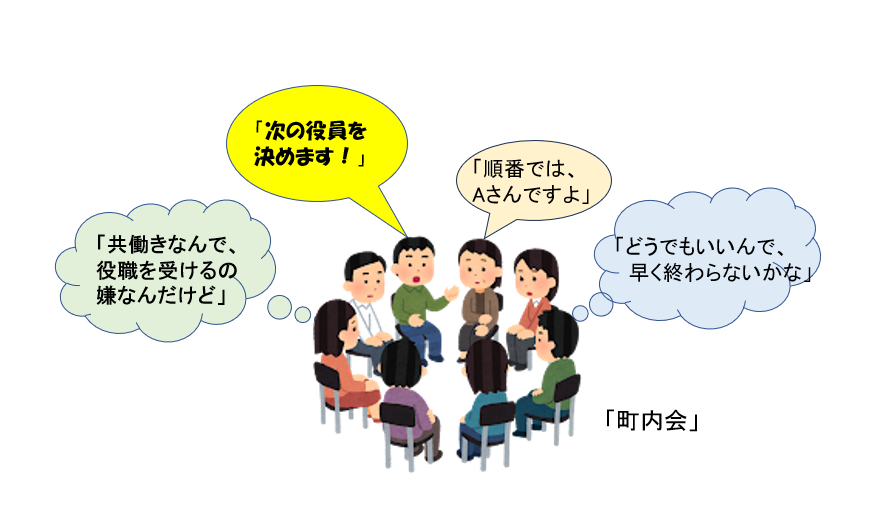 町内会の会議のイラスト