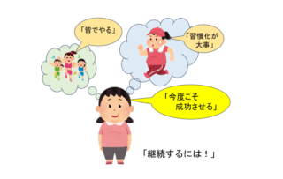 ダイエットする人のイラスト