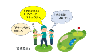 緊張しているゴルファーのイラスト