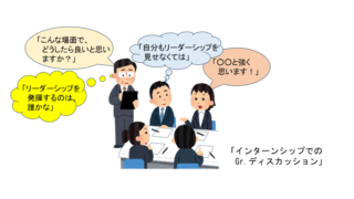 グループディスカッションのイラスト