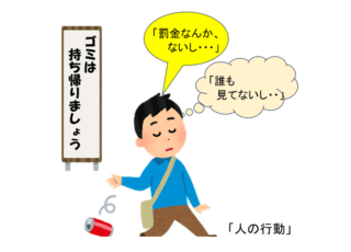 ポイ捨てのイラスト