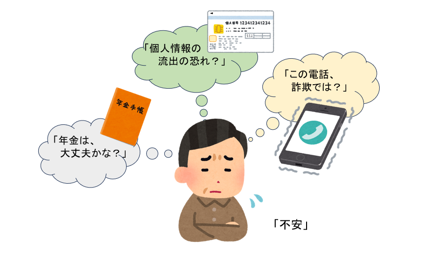 不安を抱えた人のイラスト
