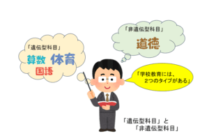 教育の役目を語る教師のイラスト