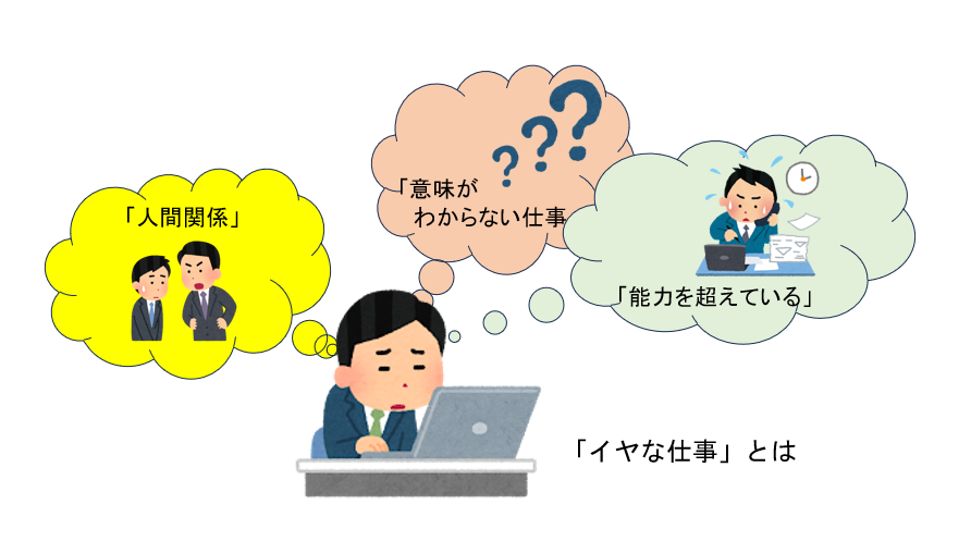 仕事で悩む人のイラスト