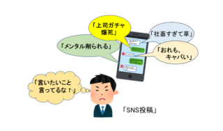 SNS対策をする社員のイラスト