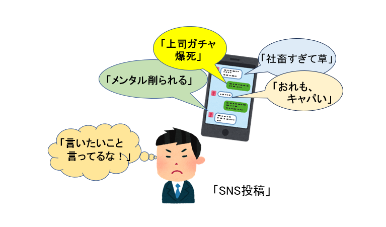 SNS対策をする社員のイラスト