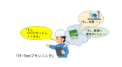 マニュアルを見る作業員のイラスト