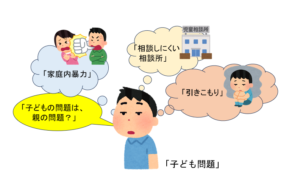 子どもの問題を考える人のイラスト