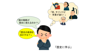 歴史を考える人のイラスト