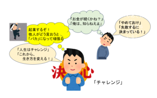 チャレンジする人のイラスト