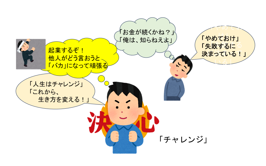 チャレンジする人のイラスト