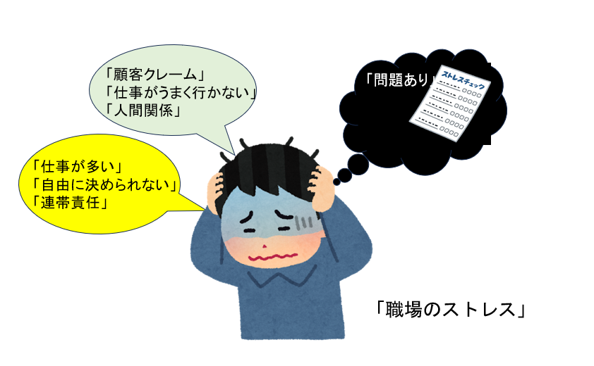 ストレスを感じている人