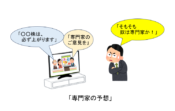 株価予想のTVを見る人のイラスト