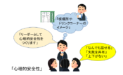 チームワークを語るリーダーのイラスト