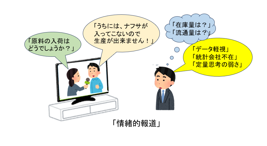 報道を批判する人のイラスト