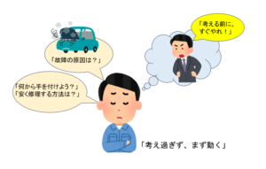 車の修理方法を考える人のイラスト