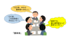 会社の会議風景のイラスト
