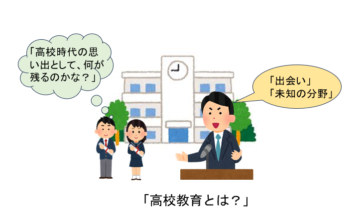 スピーチをする校長のイラスト
