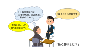 採用面接で仕事の意味を聞く人のイラスト
