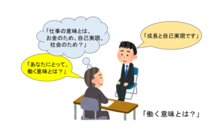 採用面接で仕事の意味を聞く人のイラスト