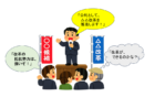 選挙演説をする候補者のイラスト